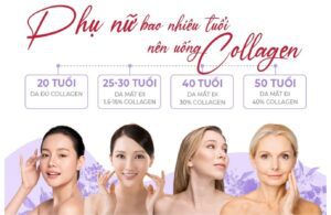Độ Tuổi Nào Bổ Sung Collagen Là Hợp Lý Nhất? 4 Độ Tuổi Nào Bổ Sung Collagen Là Hợp Lý Nhất?