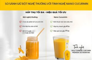 Uống Nghệ Curcumin Mỗi Ngày Có Đem Lại Hiệu Quả Thực Sự Cho Làn Da 4 Uống Nghệ Curcumin Mỗi Ngày Có Đem Lại Hiệu Quả Thực Sự Cho Làn Da