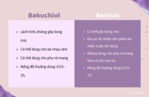 Sức Mạnh Trẻ Hóa Làn Da Từ Retinol Thiên Nhiên Bakuchiol 3 Sức Mạnh Trẻ Hóa Làn Da Từ Retinol Thiên Nhiên Bakuchiol
